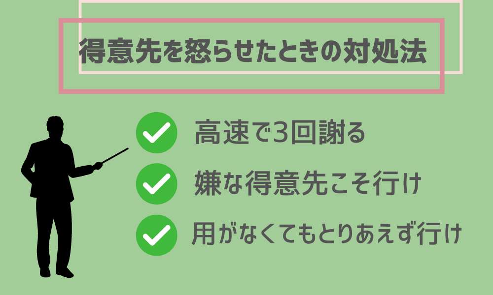 得意先を怒らせたときのまとめ