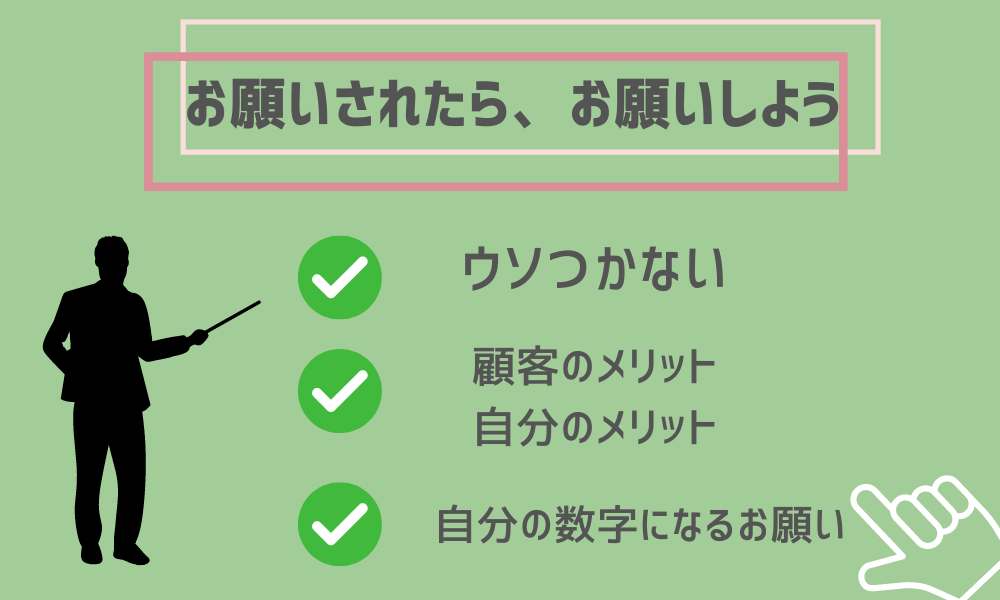 クロージングの極意まとめ